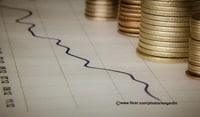 future earnings
