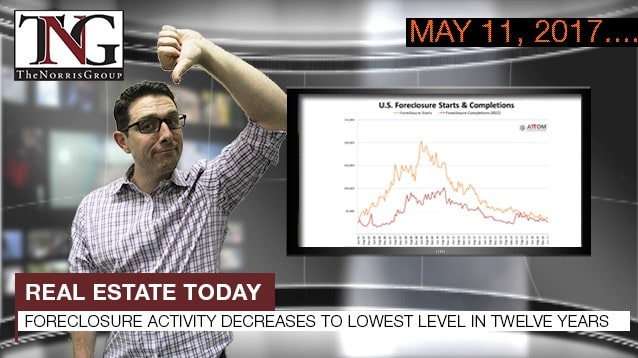 Real Estate Today foreclosures