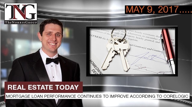 Real Estate Today mortgage loan