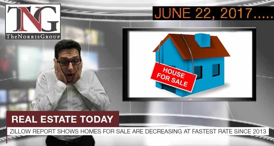 Real Estate Today ZillowSales