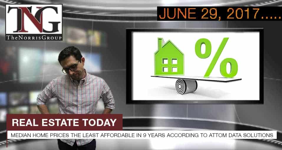 Real Estate Today medianprice