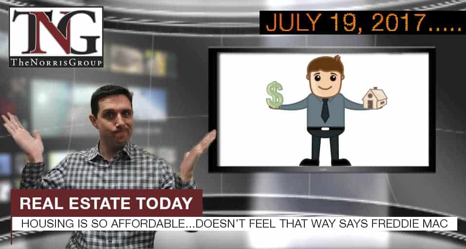 Real Estate Today affordability