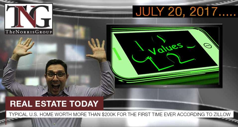 Real Estate Today homevalue