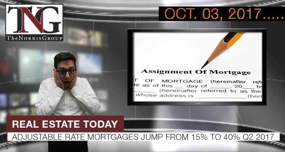 Real Estate Today AdjustableRate