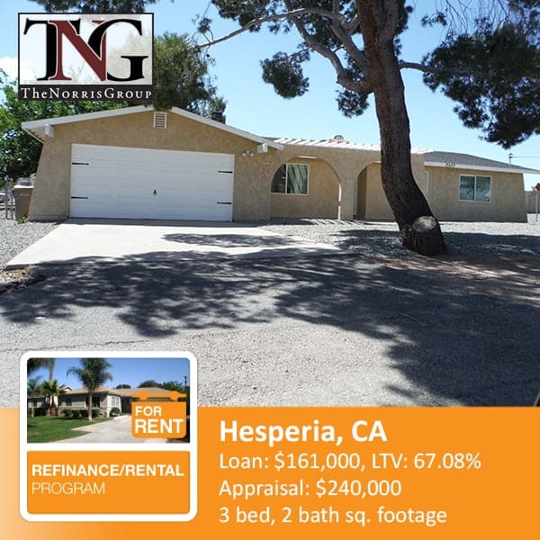 Hesperia Hard Money Loan